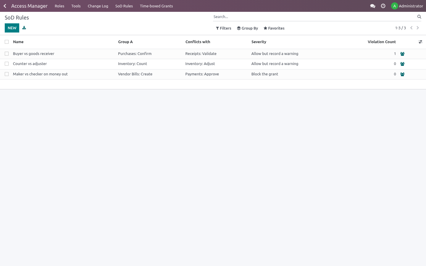 Sod - bambooforge_access_manager