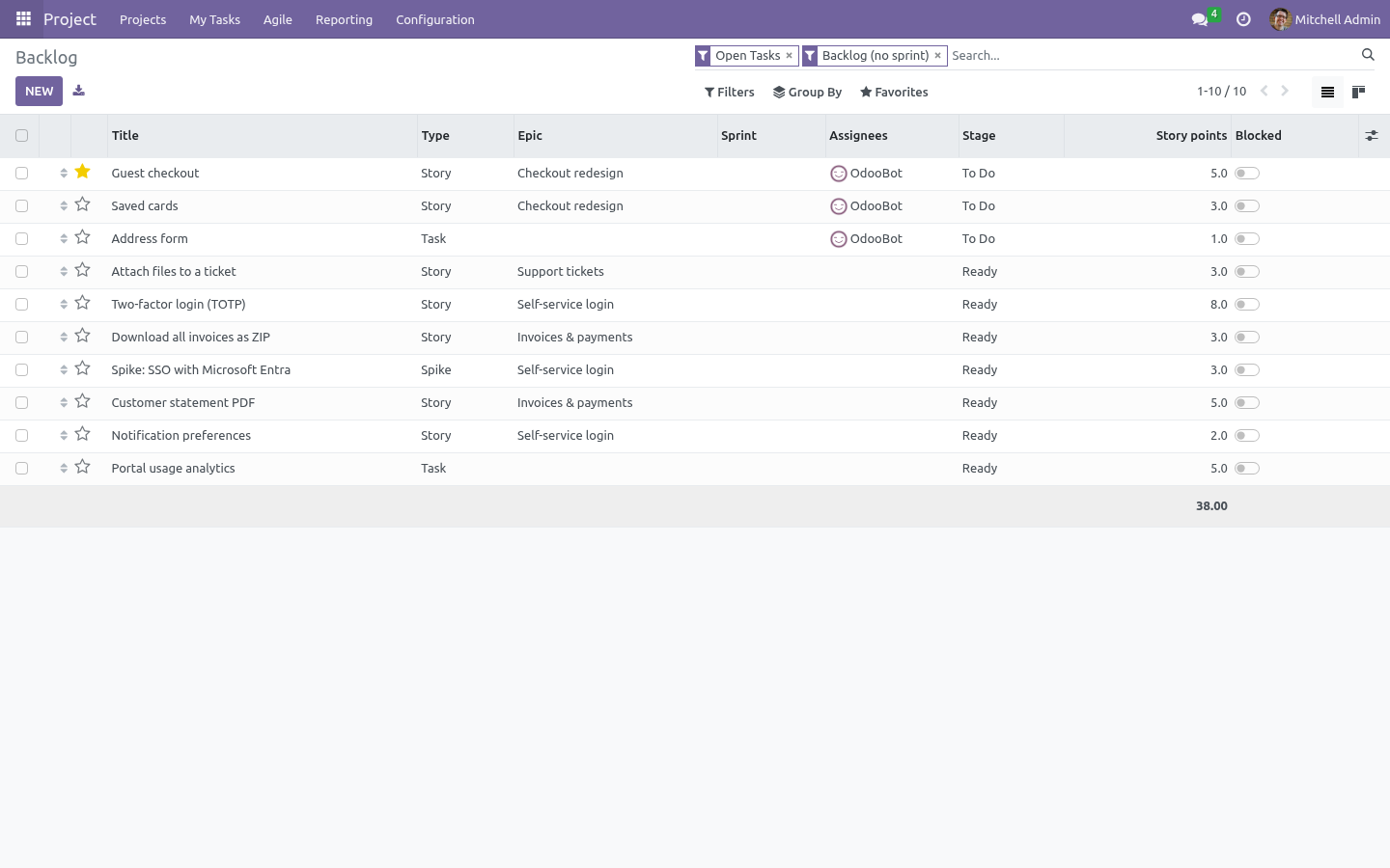 Backlog - bambooforge_agile