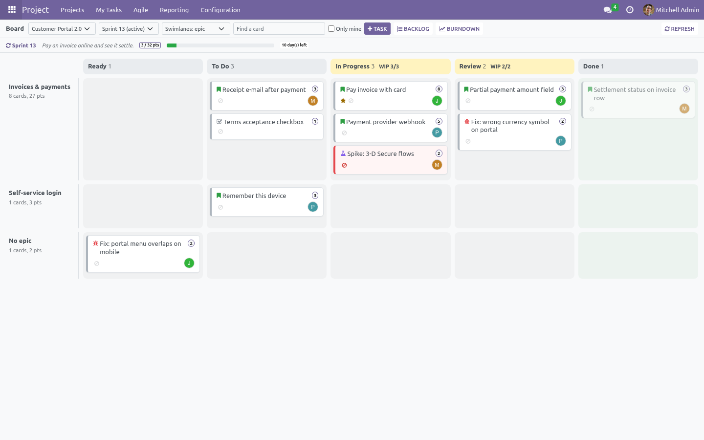 Board - bambooforge_agile