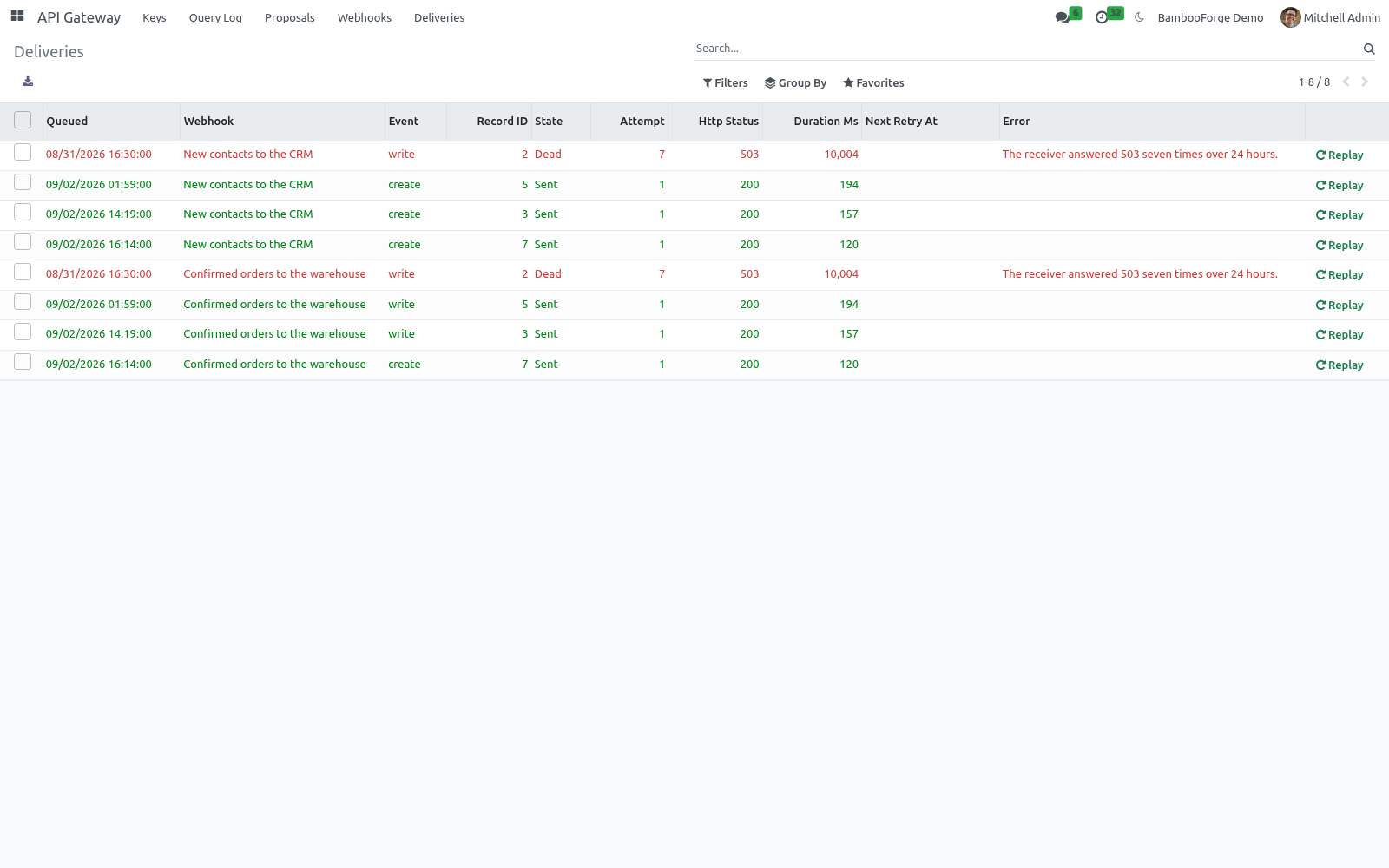 Deliveries - bambooforge_ai_bridge