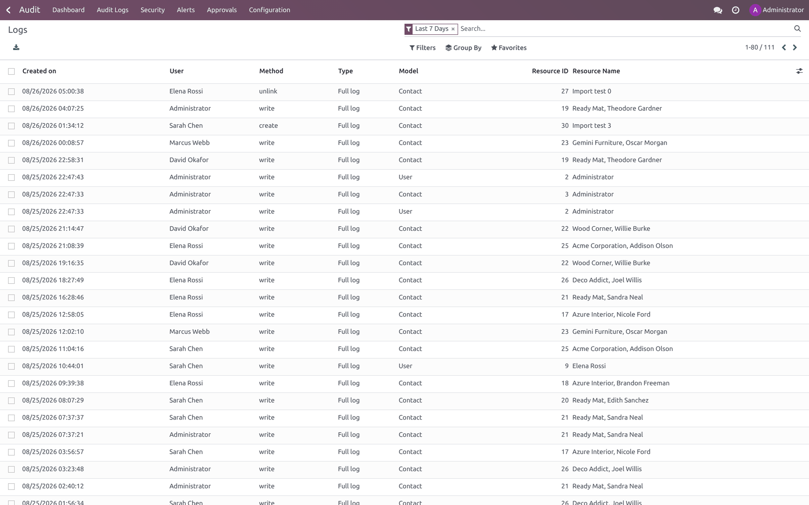 Logs - bambooforge_audit_pro