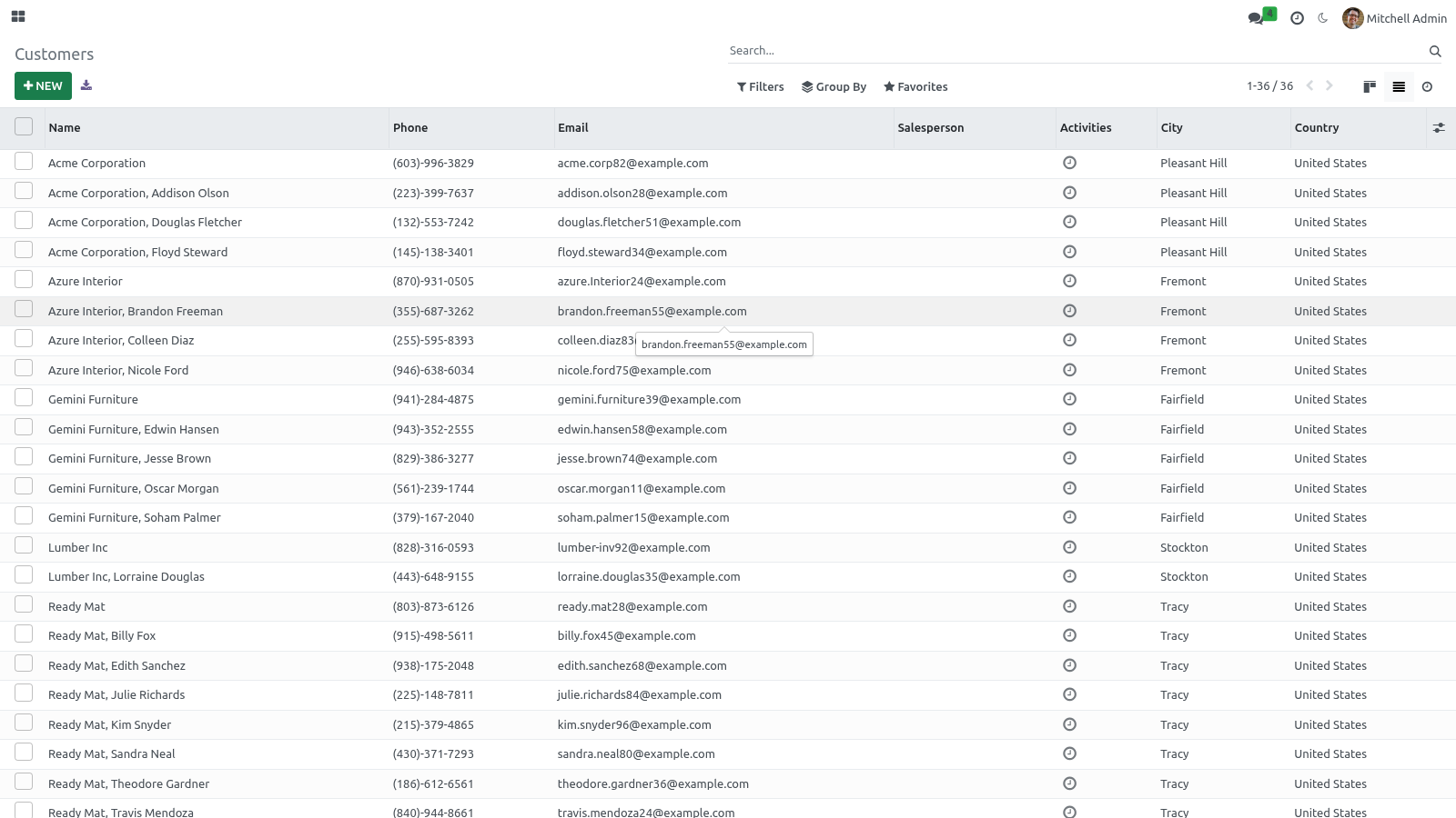 Shot list - bambooforge_backend_theme