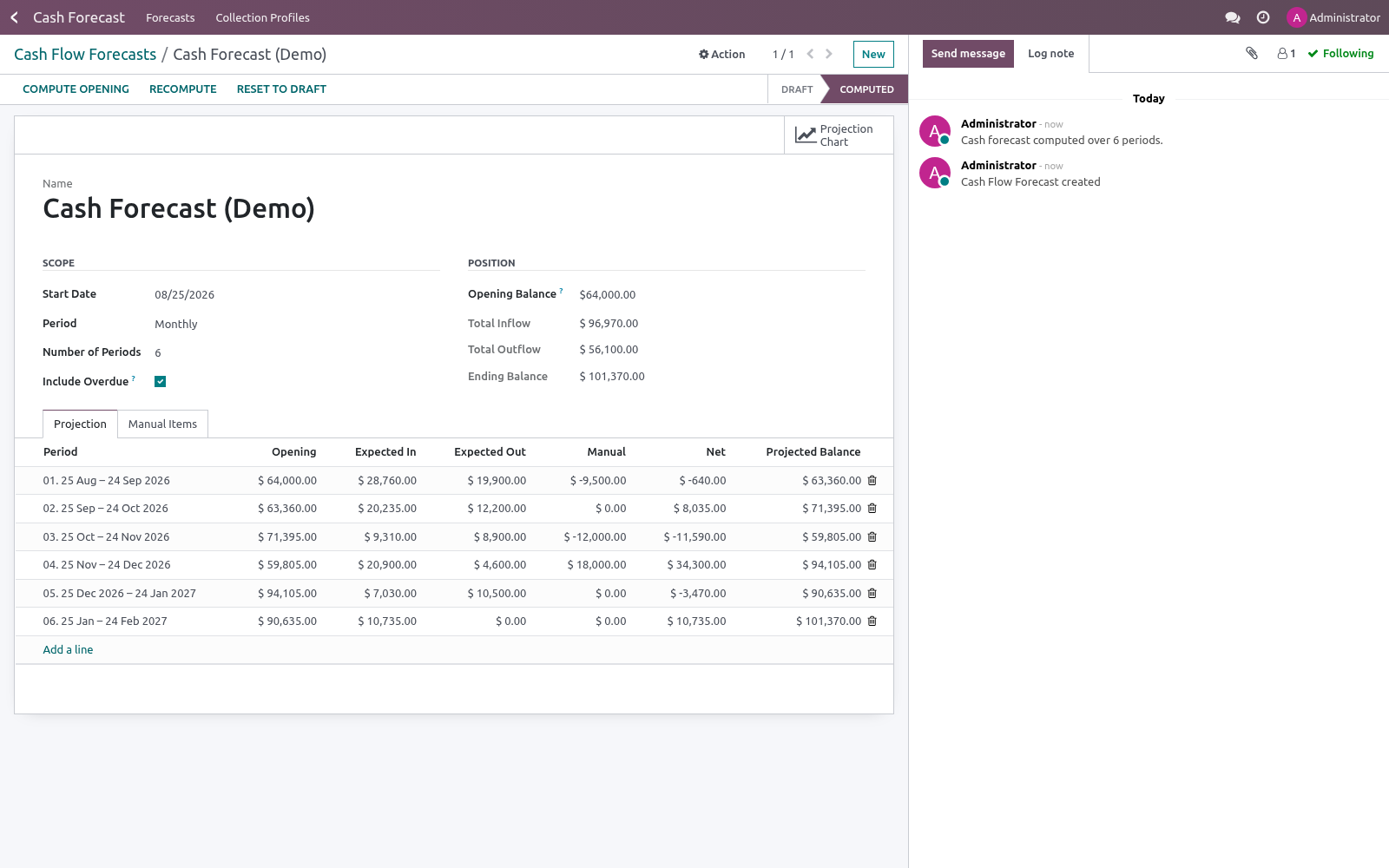 Form - bambooforge_cash_forecast