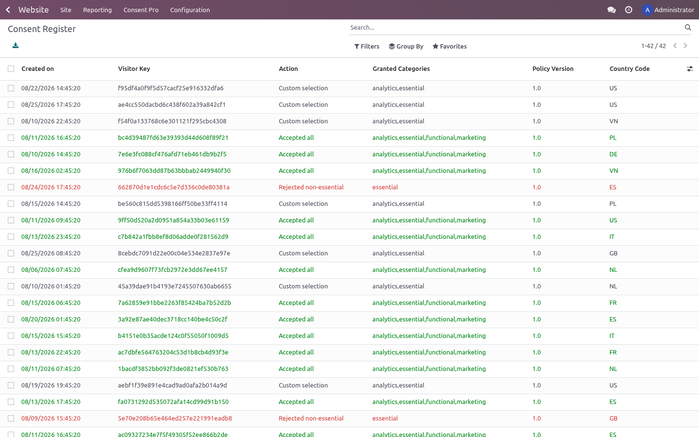 Consent register - bambooforge_consent_pro