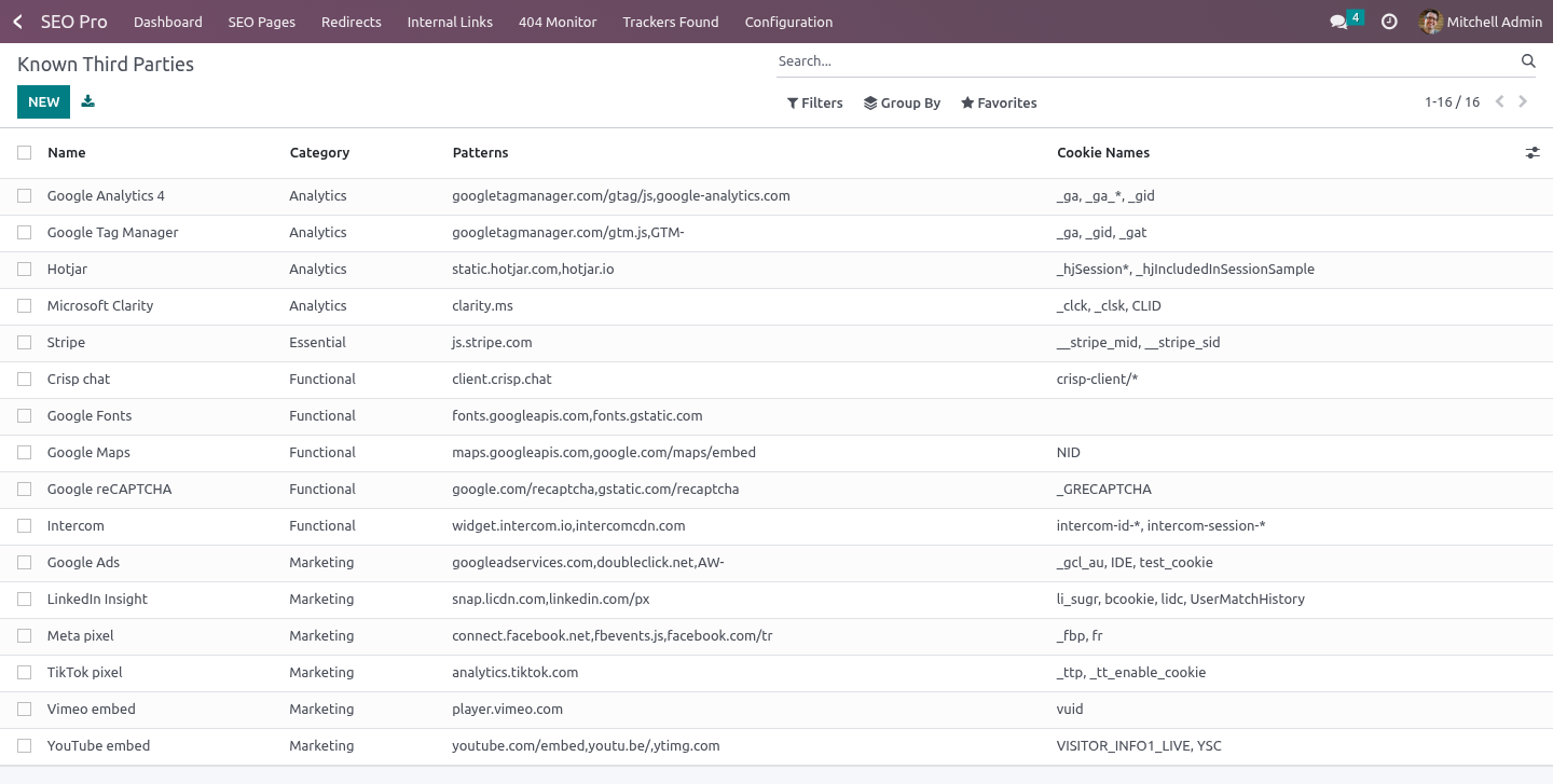 Vendors - bambooforge_cookie_scanner