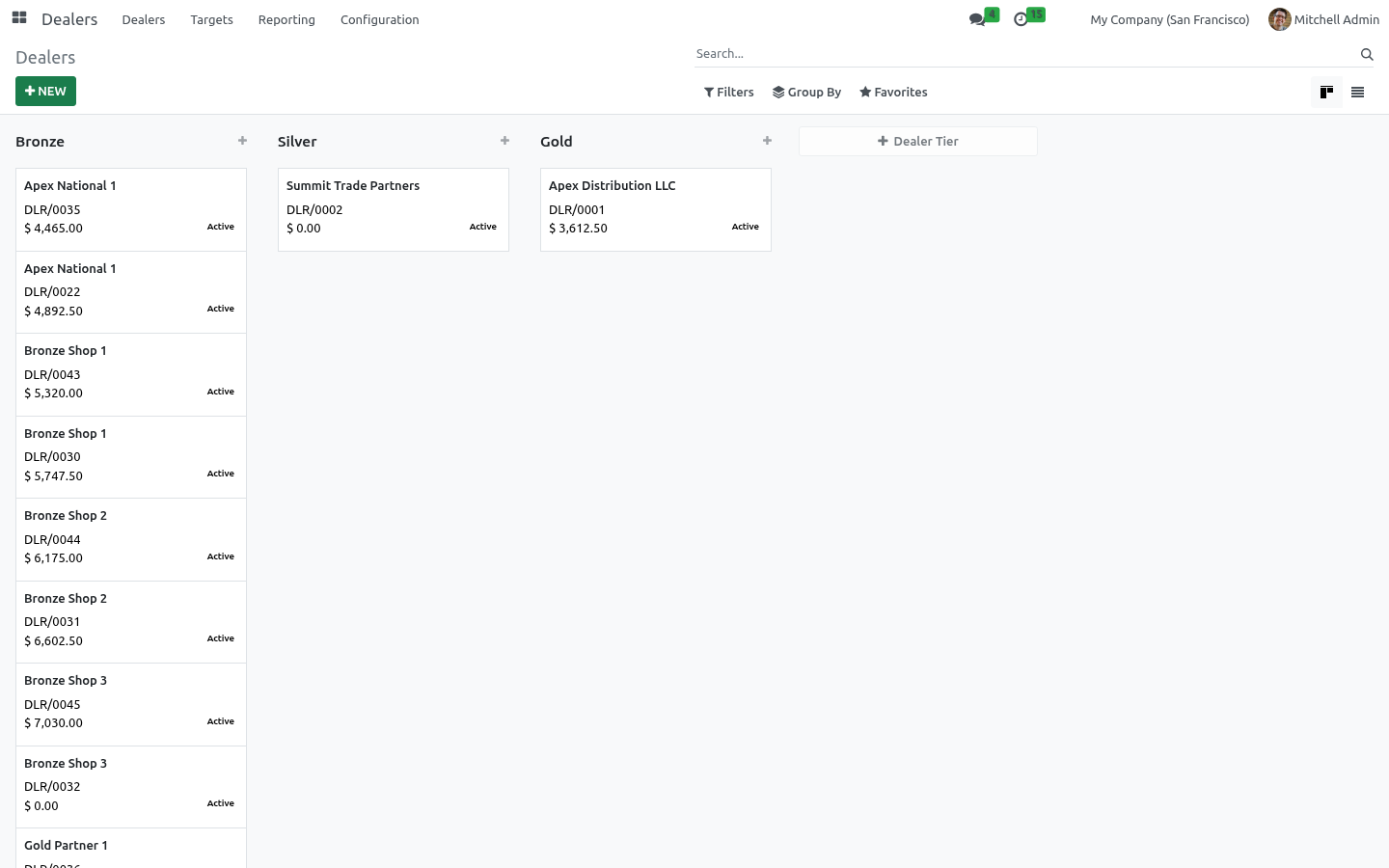 Dealers kanban - bambooforge_dealer_management