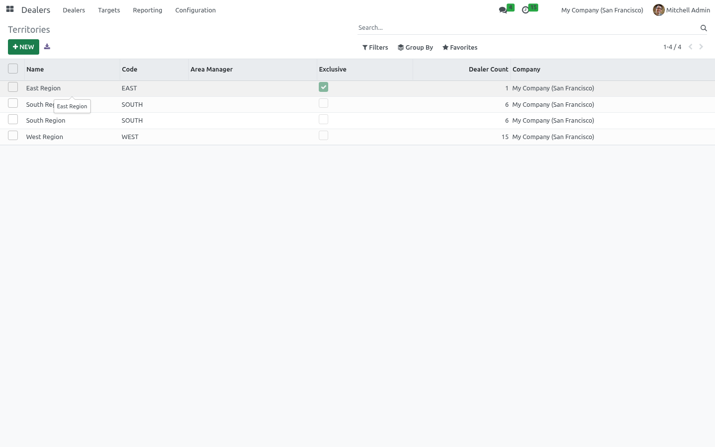 Territories - bambooforge_dealer_management