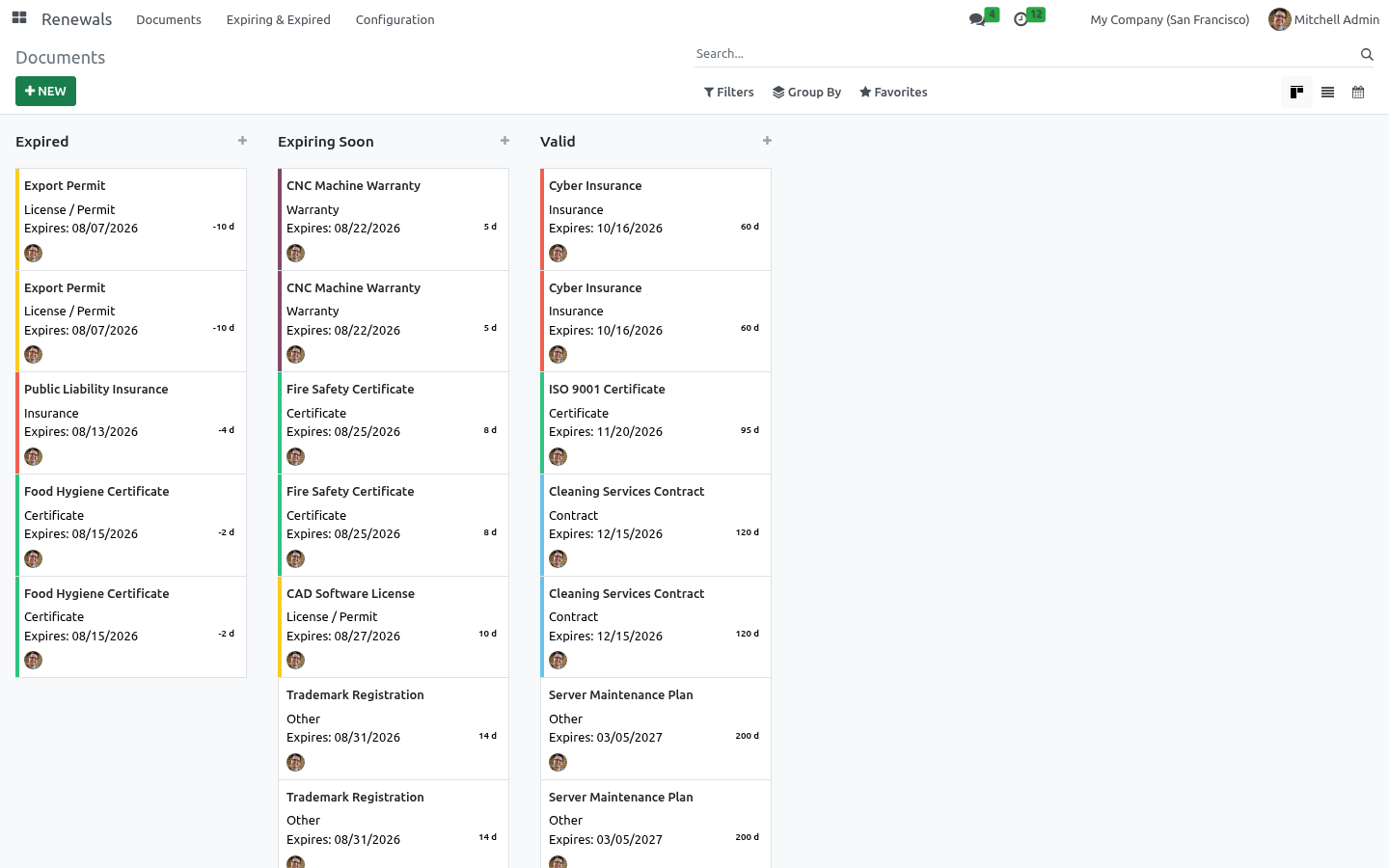 Kanban - bambooforge_expiry_reminder
