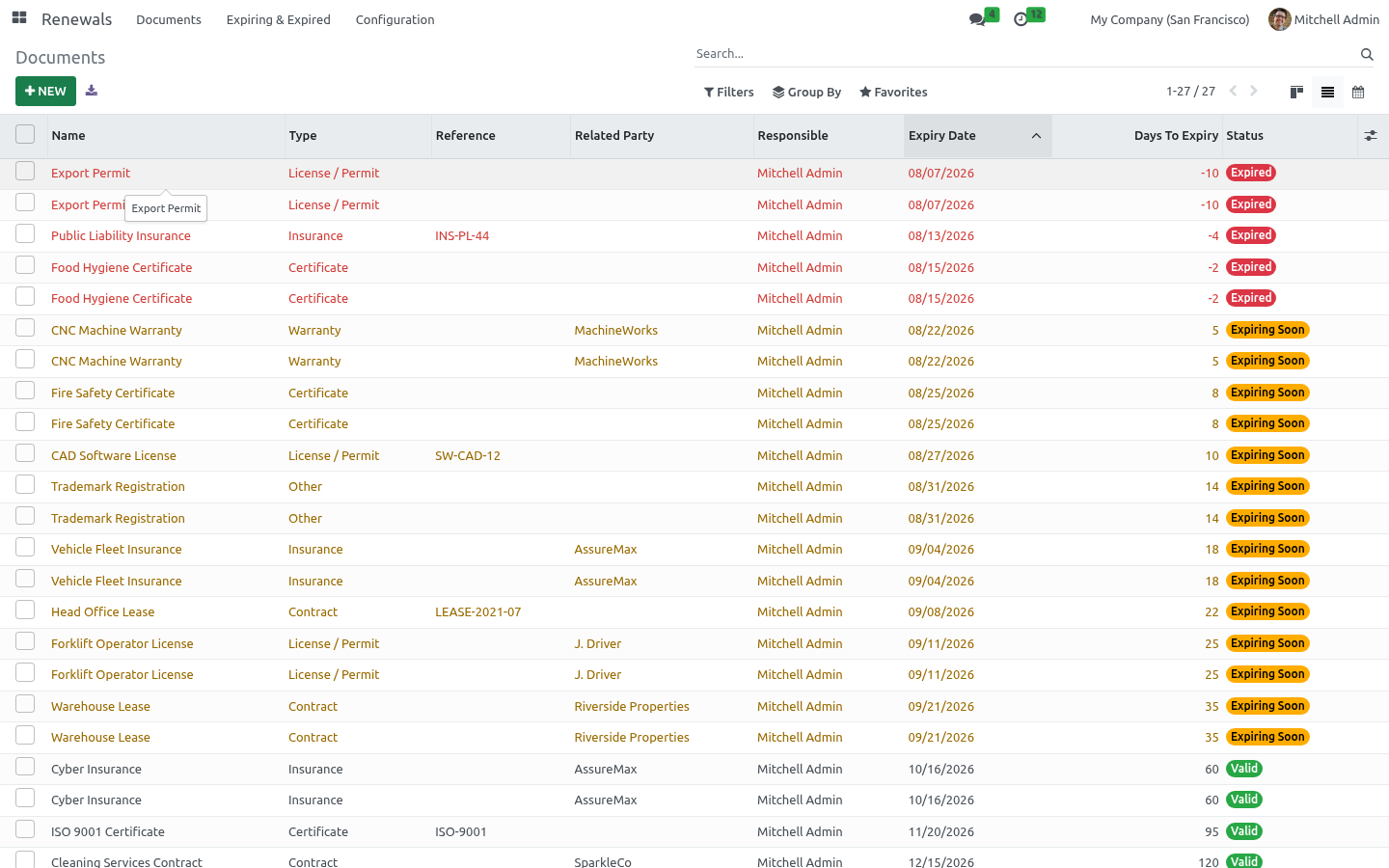 List - bambooforge_expiry_reminder