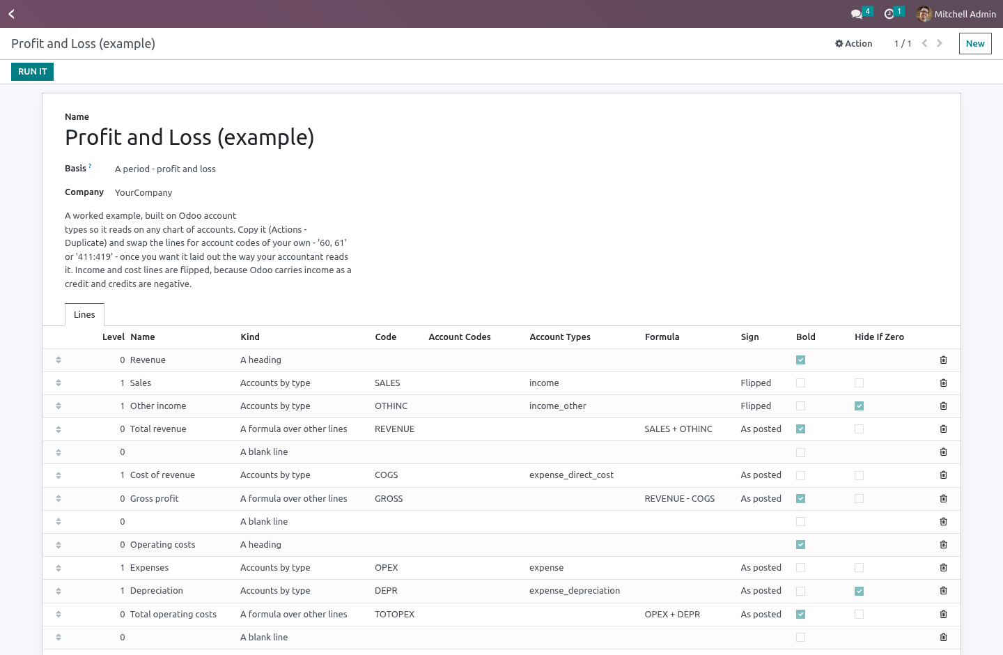 Builder - bambooforge_fin_reports