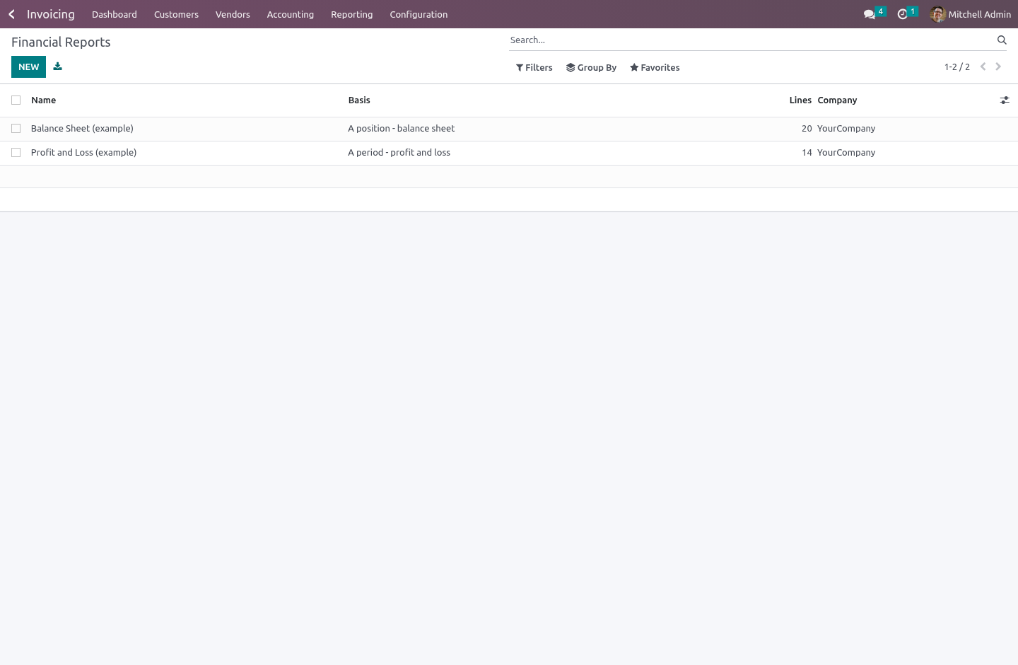 Reports - bambooforge_fin_reports