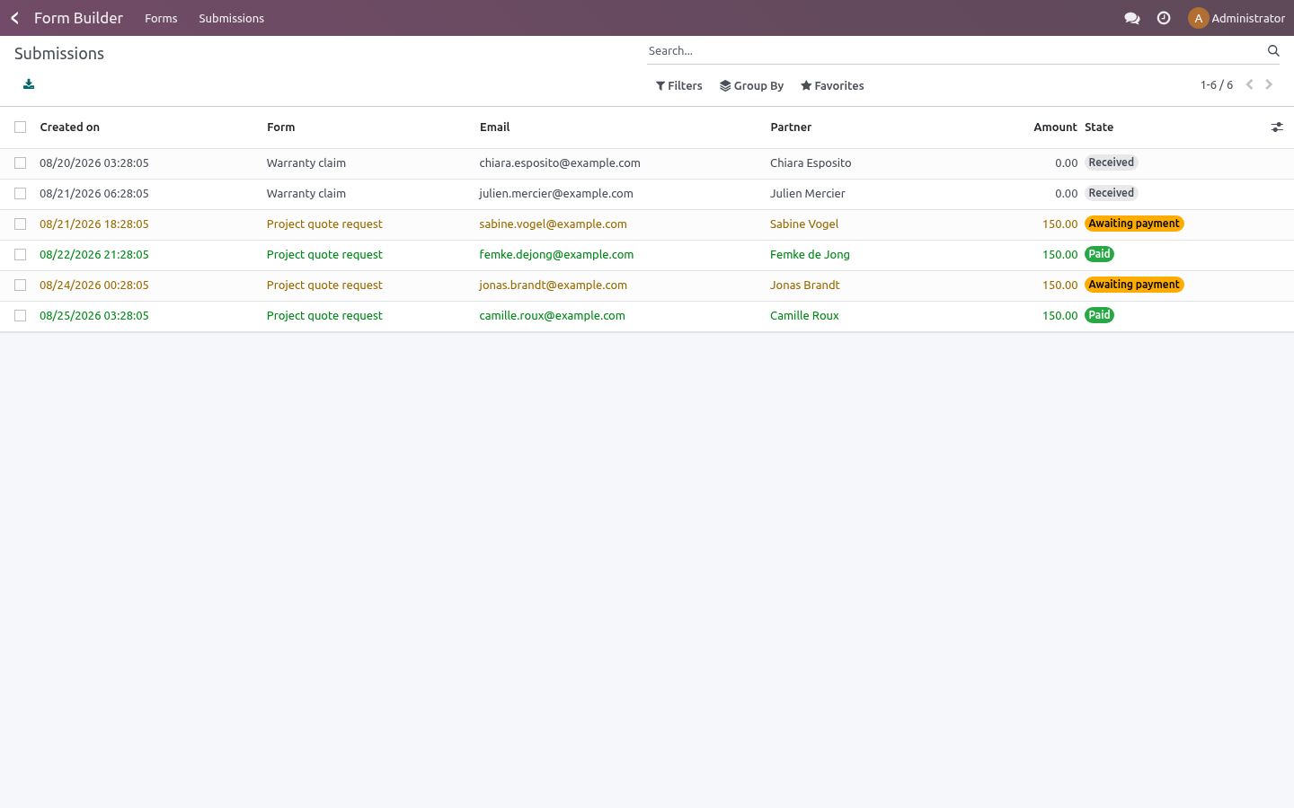Form submissions - bambooforge_form_builder