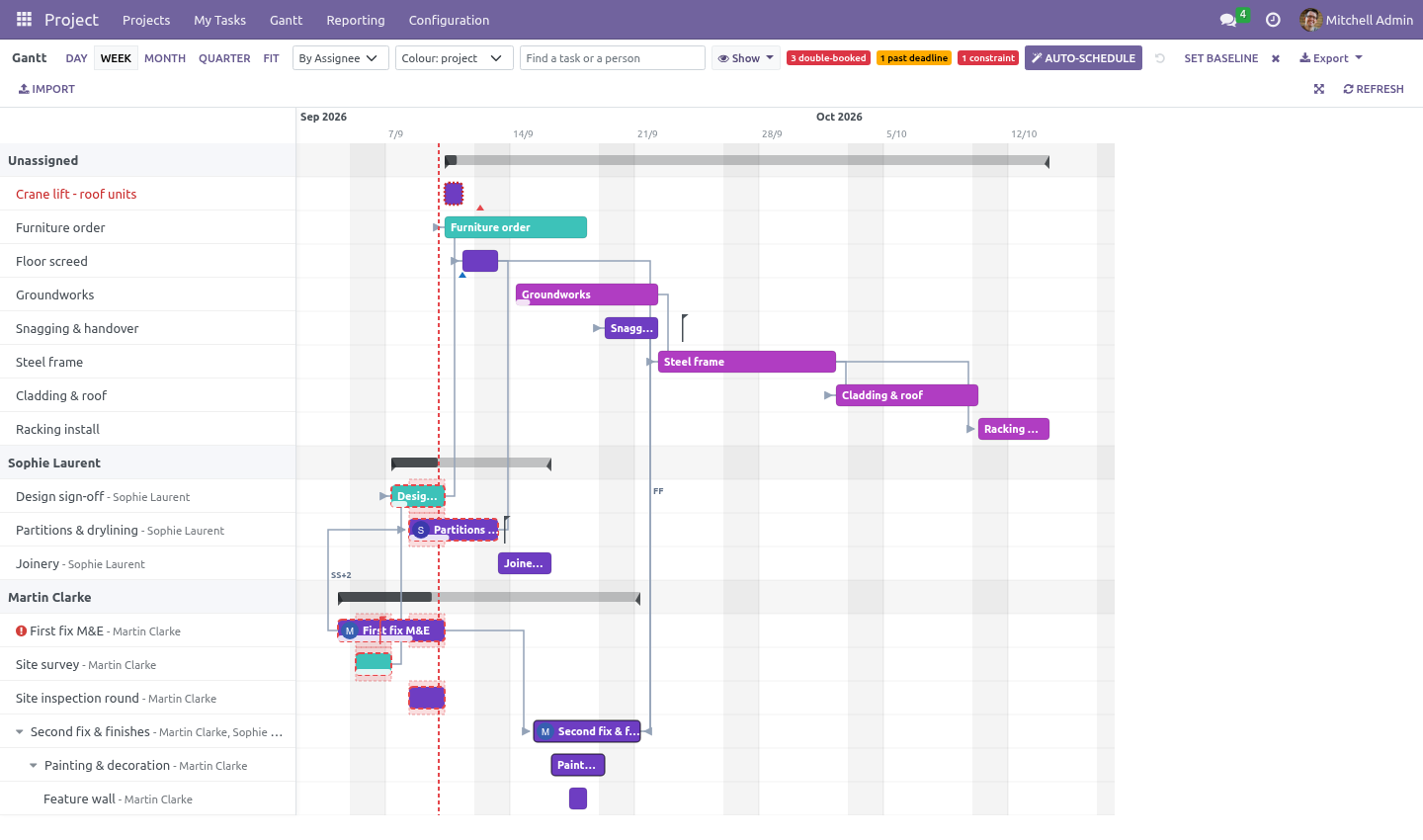 Assignee - bambooforge_gantt