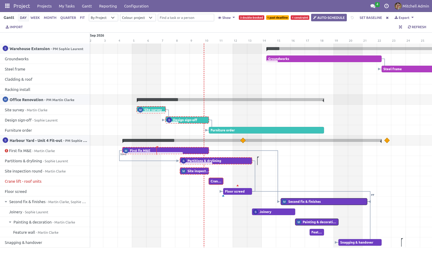 Constraints - bambooforge_gantt