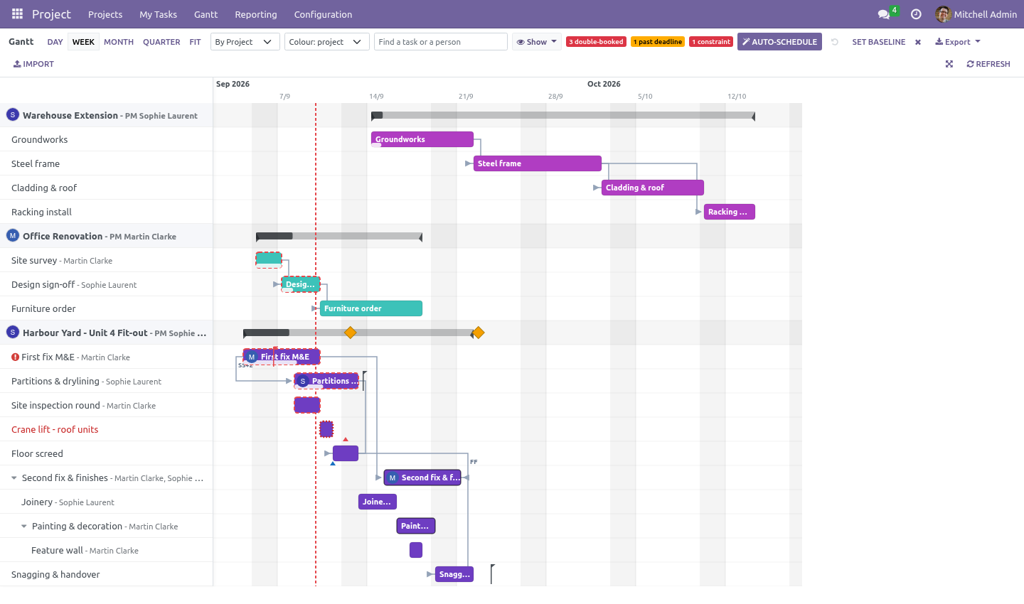 Links - bambooforge_gantt