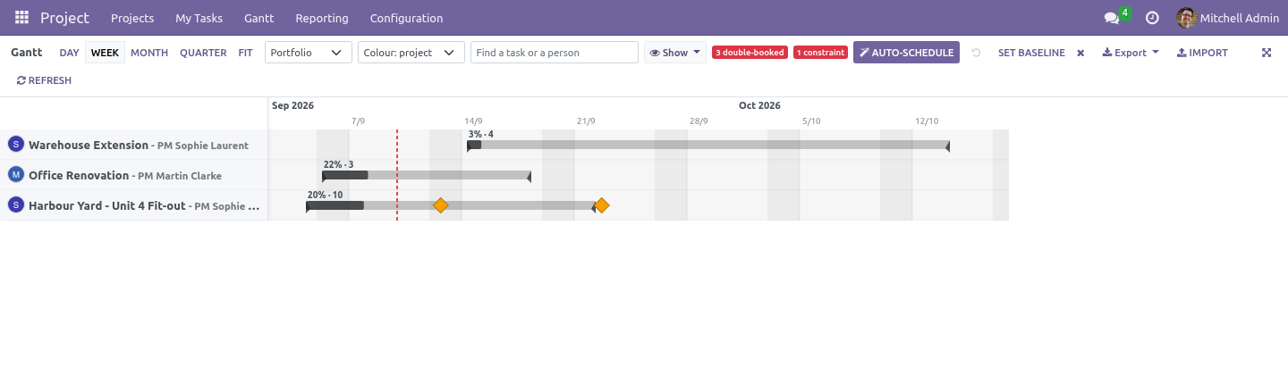 Portfolio - bambooforge_gantt