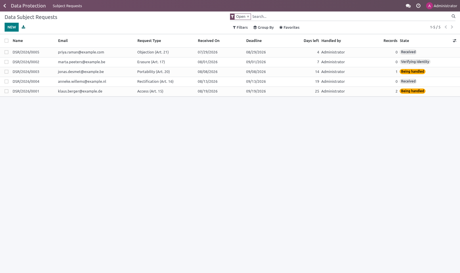 Requests - bambooforge_gdpr