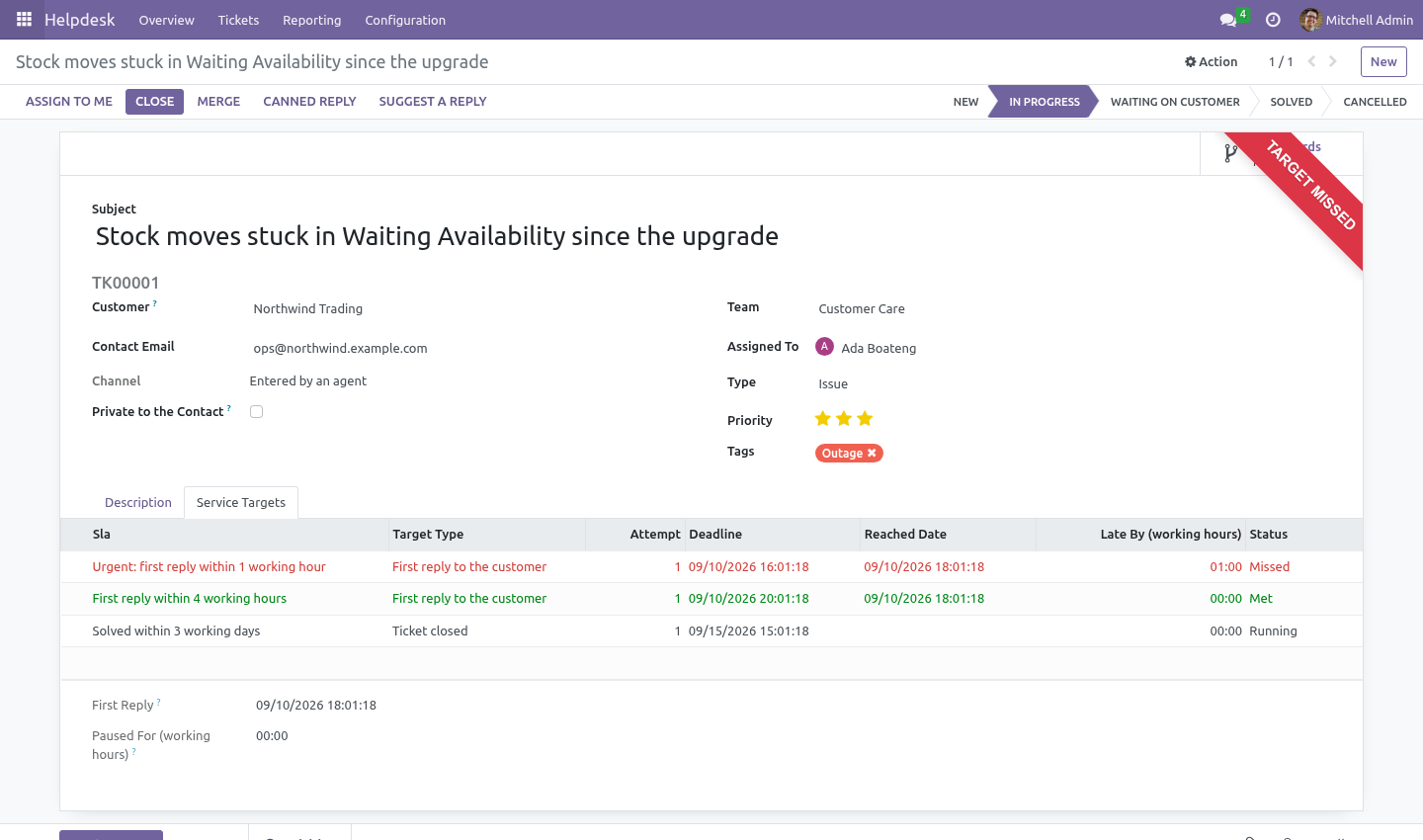 Targets - bambooforge_helpdesk