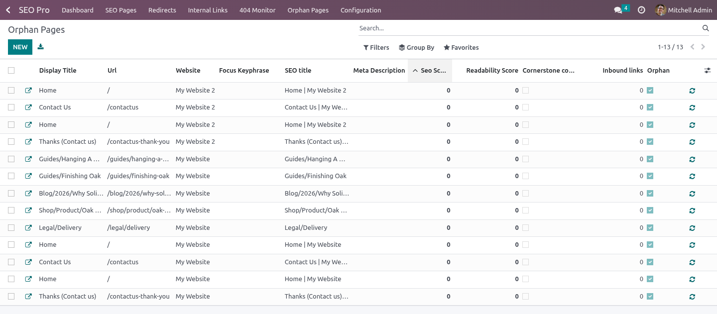 Orphans - bambooforge_link_suggester