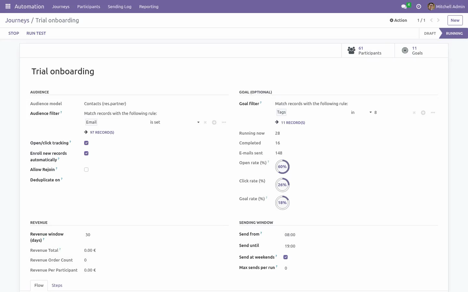 Journey kanban - bambooforge_marketing_automation