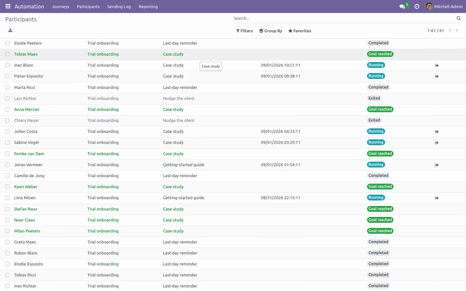 Journey participants - bambooforge_marketing_automation