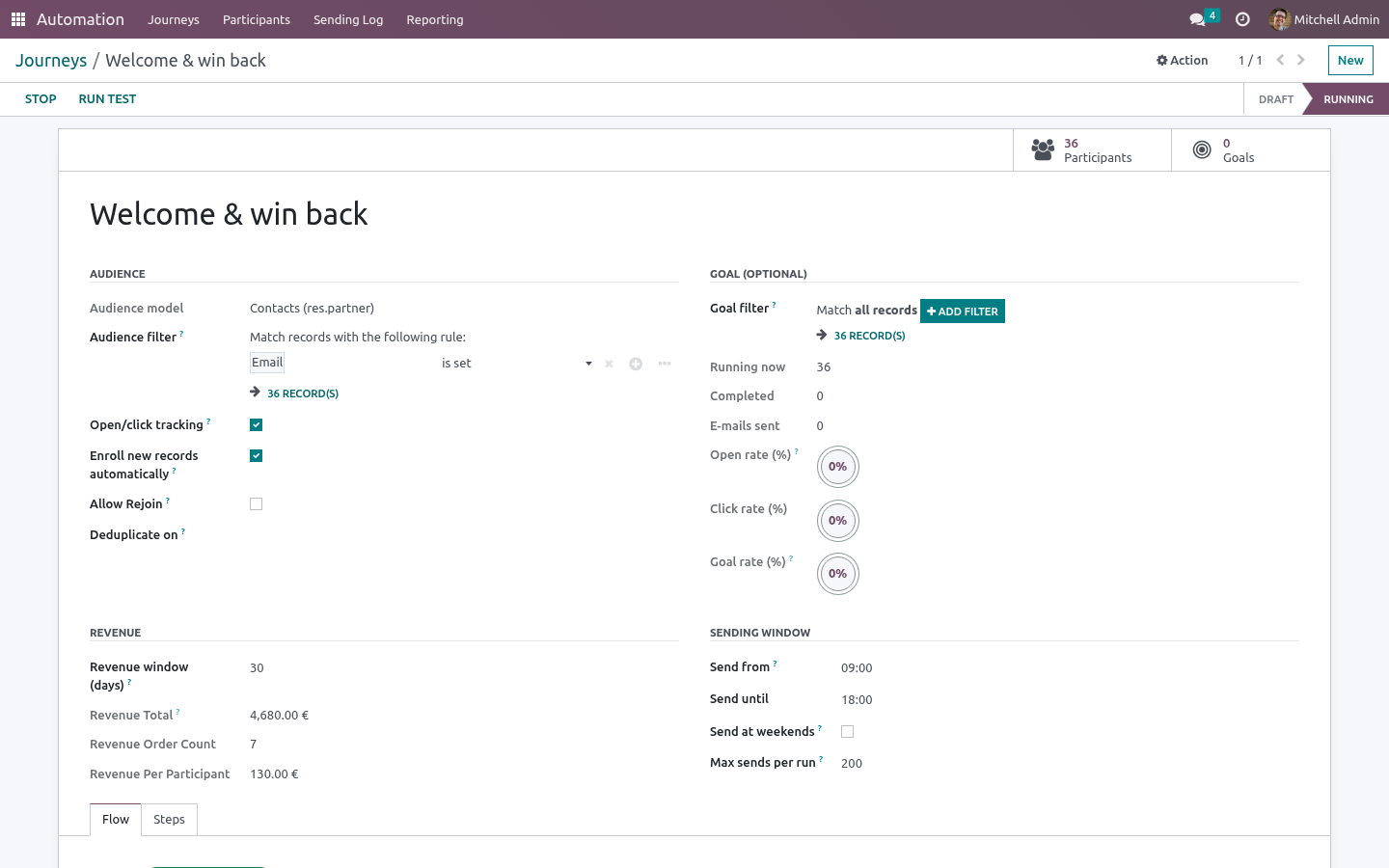Journey revenue - bambooforge_marketing_automation