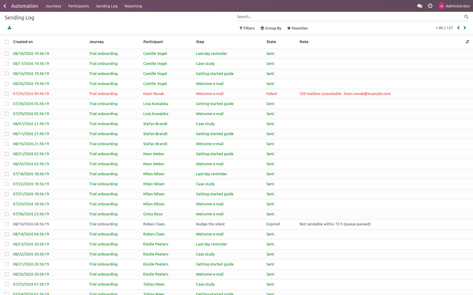 Journey traces - bambooforge_marketing_automation