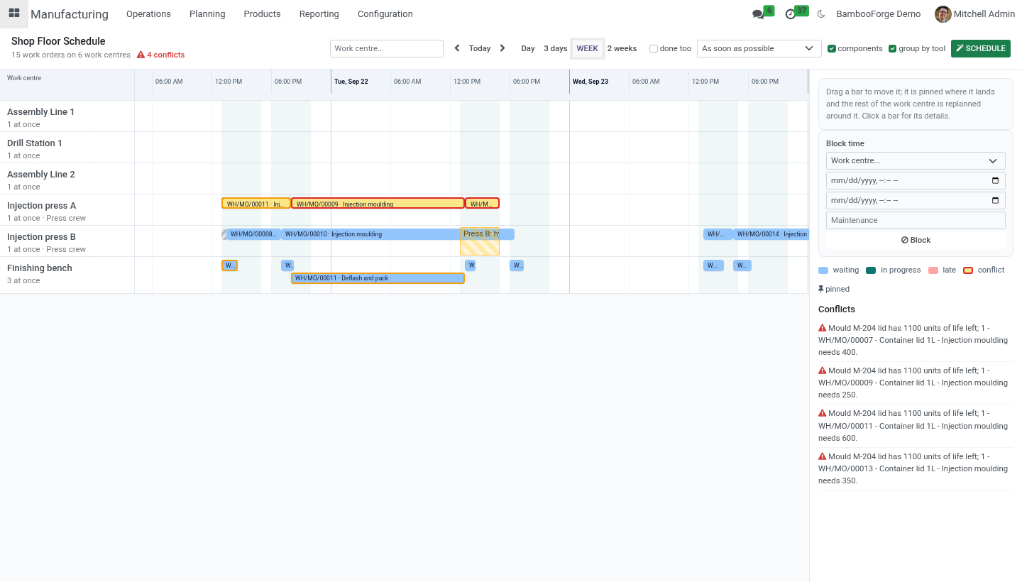 Board constraints - bambooforge_mrp_scheduler