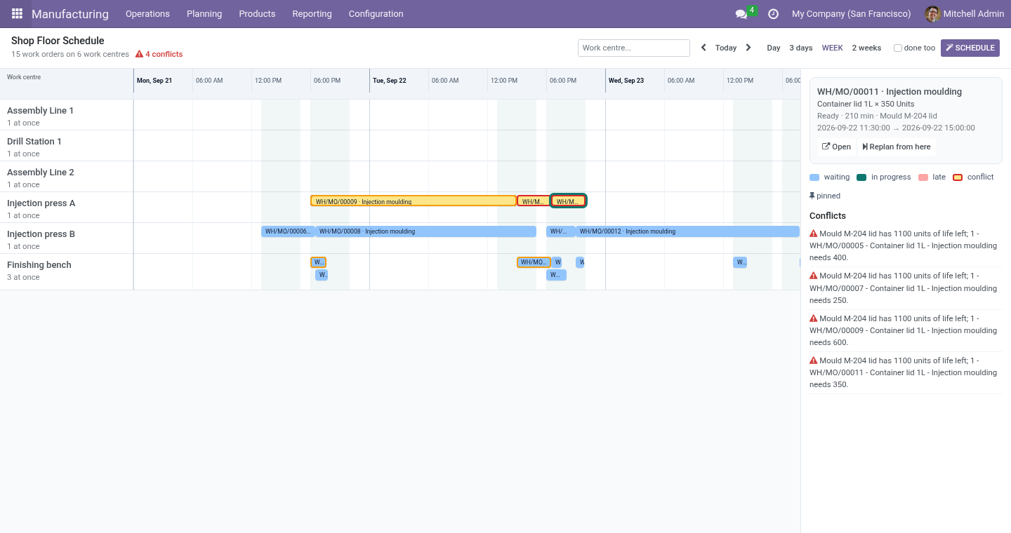 Board - bambooforge_mrp_scheduler
