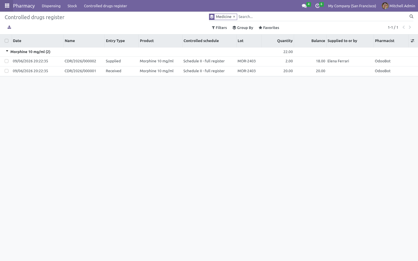 Register - bambooforge_pharmacy