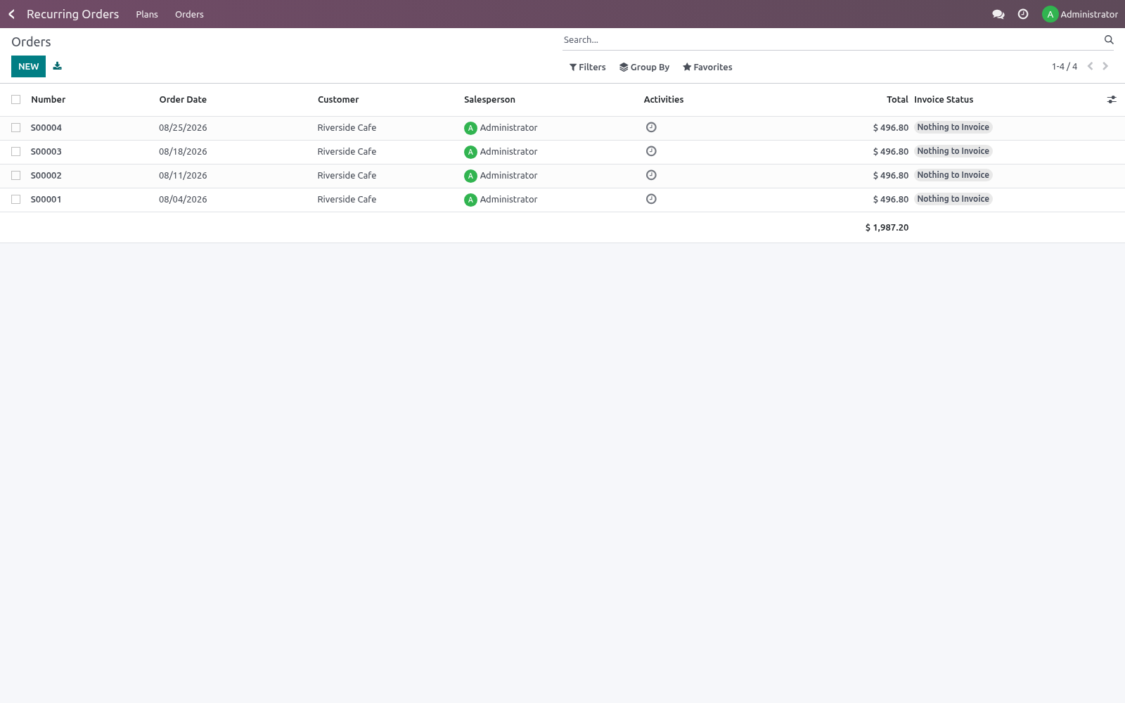Orders - bambooforge_recurring_order