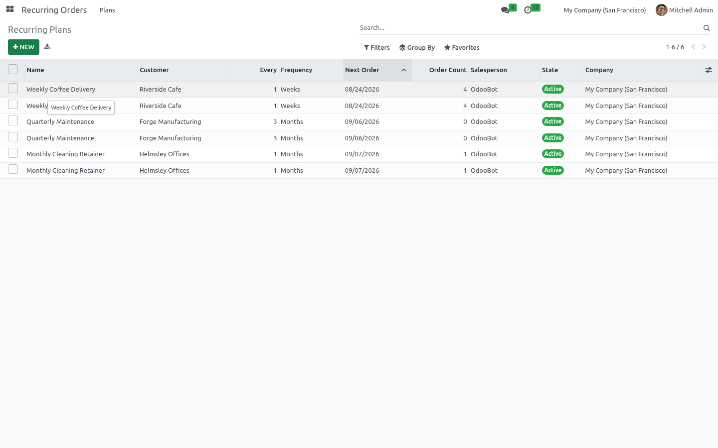 Plans list - bambooforge_recurring_order