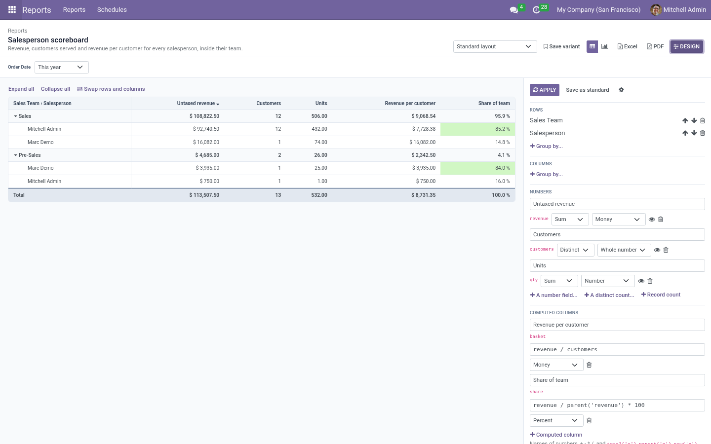 Report design - bambooforge_report_builder