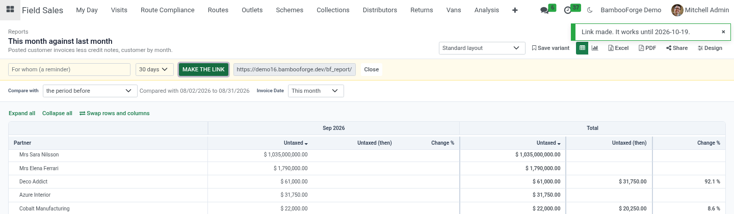 Share - bambooforge_report_builder