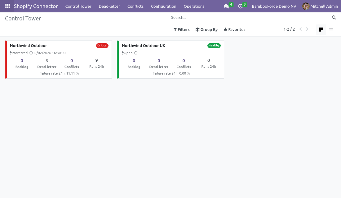 06 control tower - bambooforge_shopify_connector
