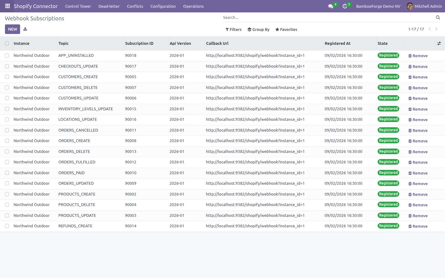 08 webhooks - bambooforge_shopify_connector
