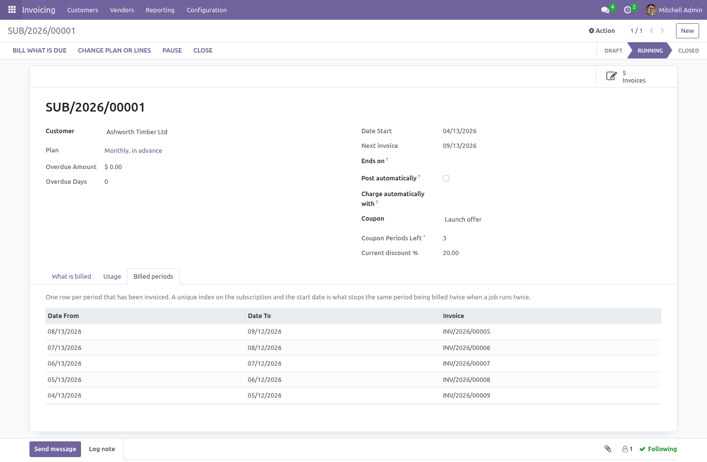 Periods - bambooforge_subscription