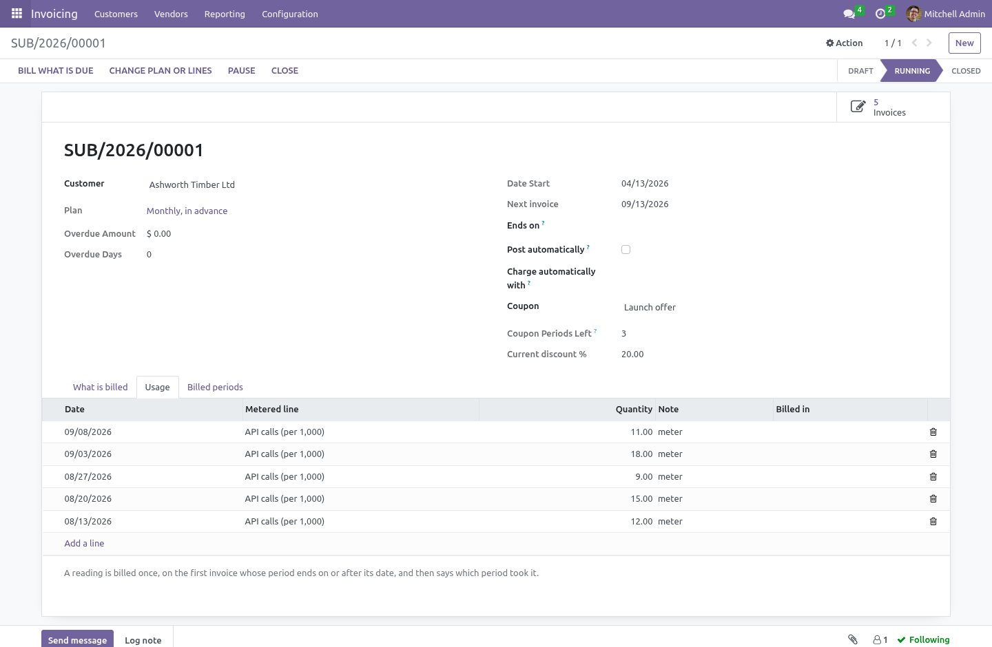 Usage - bambooforge_subscription