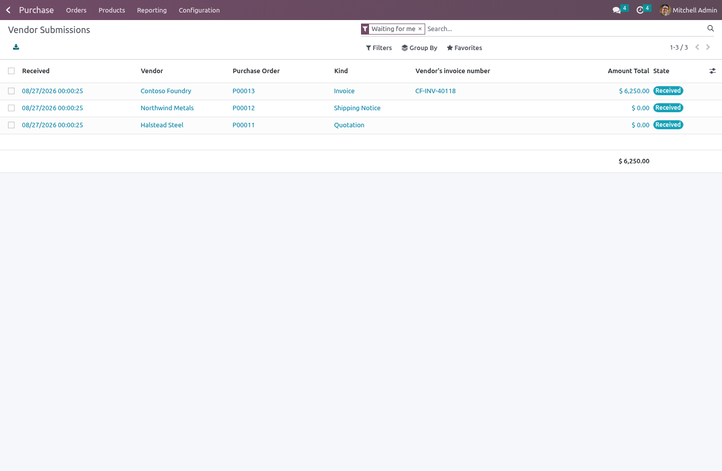 Submissions - bambooforge_vendor_portal