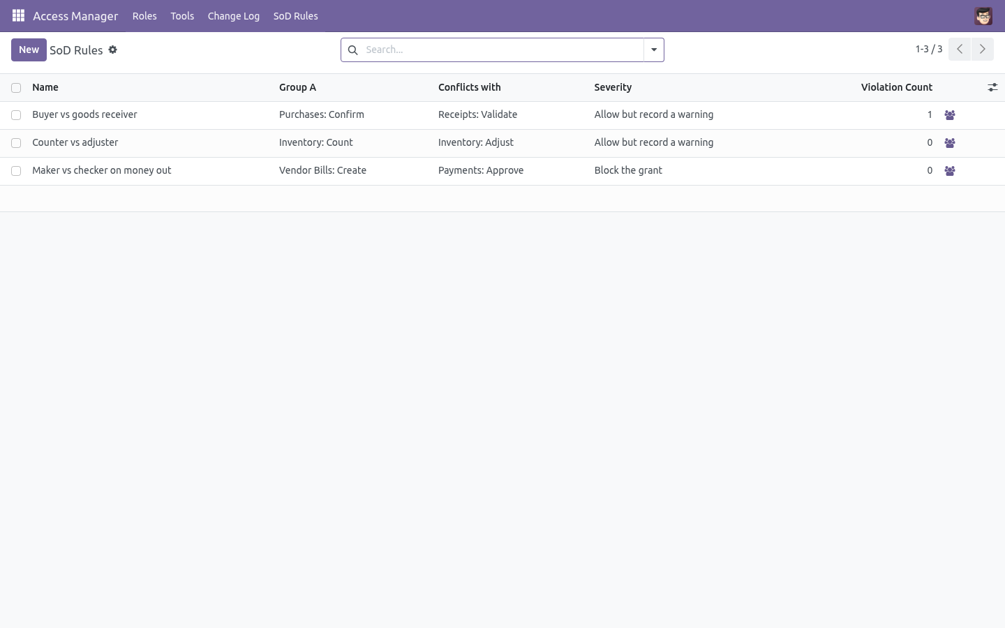 Sod - bambooforge_access_manager