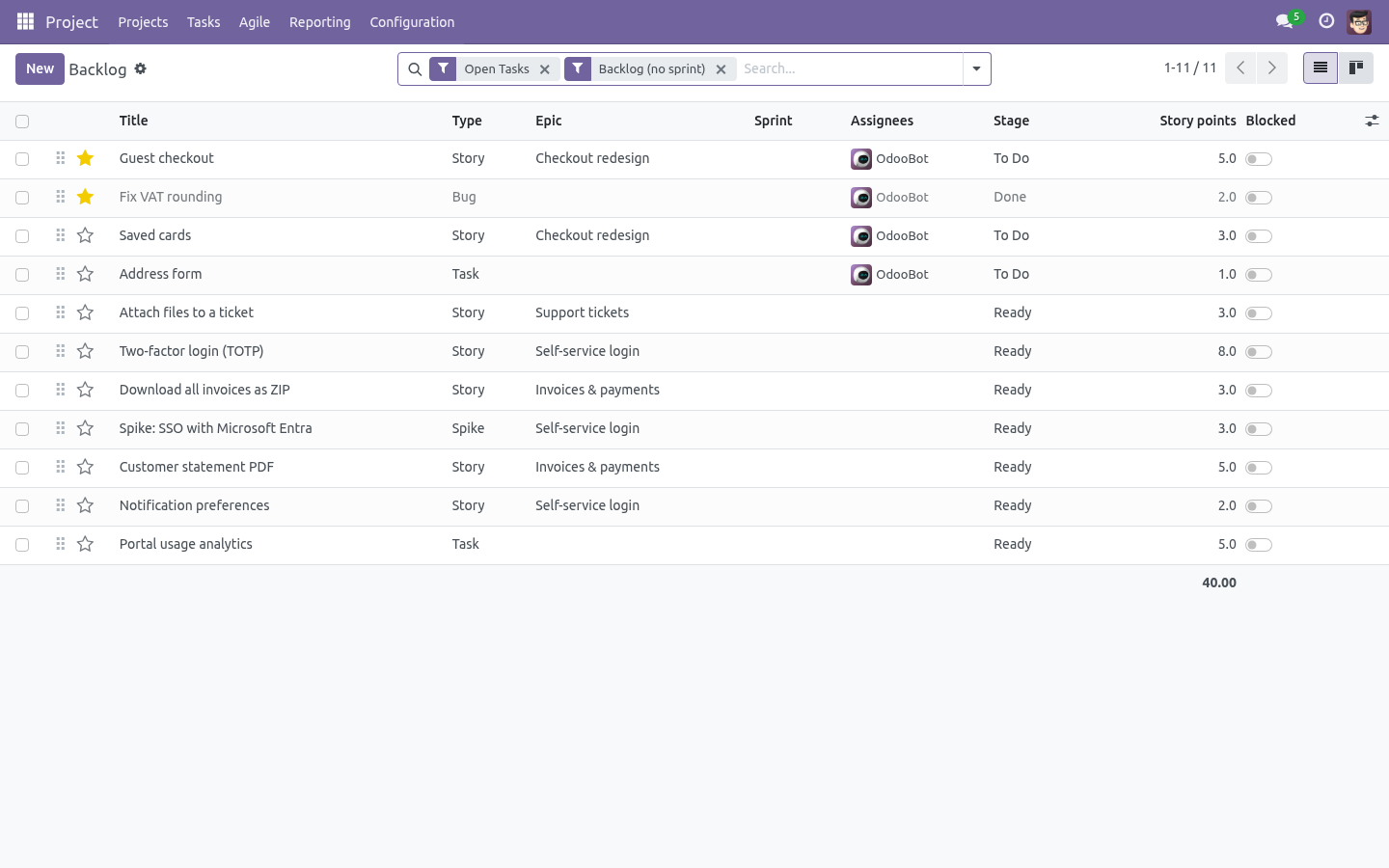 Backlog - bambooforge_agile