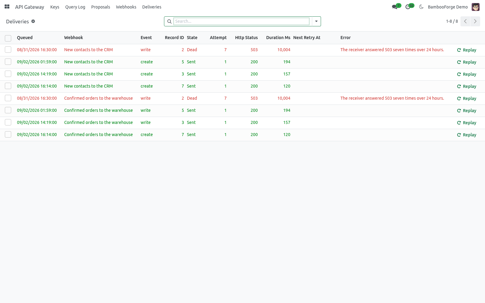 Deliveries - bambooforge_ai_bridge