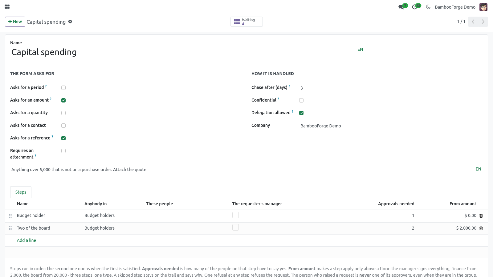 Amount matrix - bambooforge_approvals