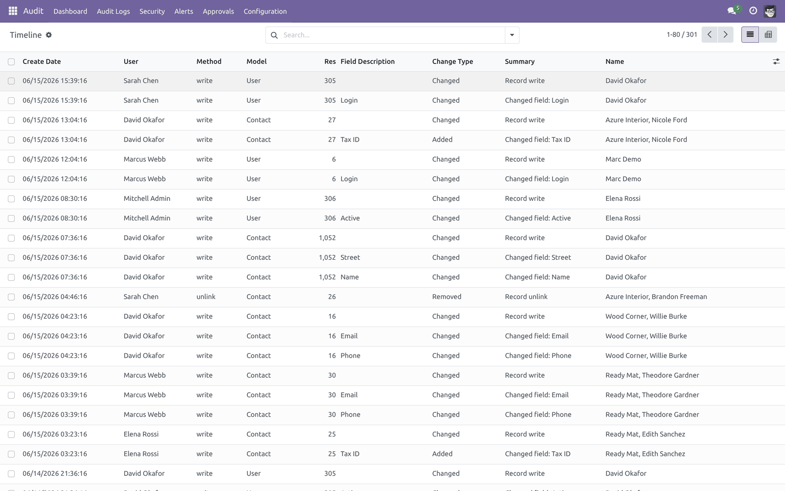 Timeline - bambooforge_audit_pro