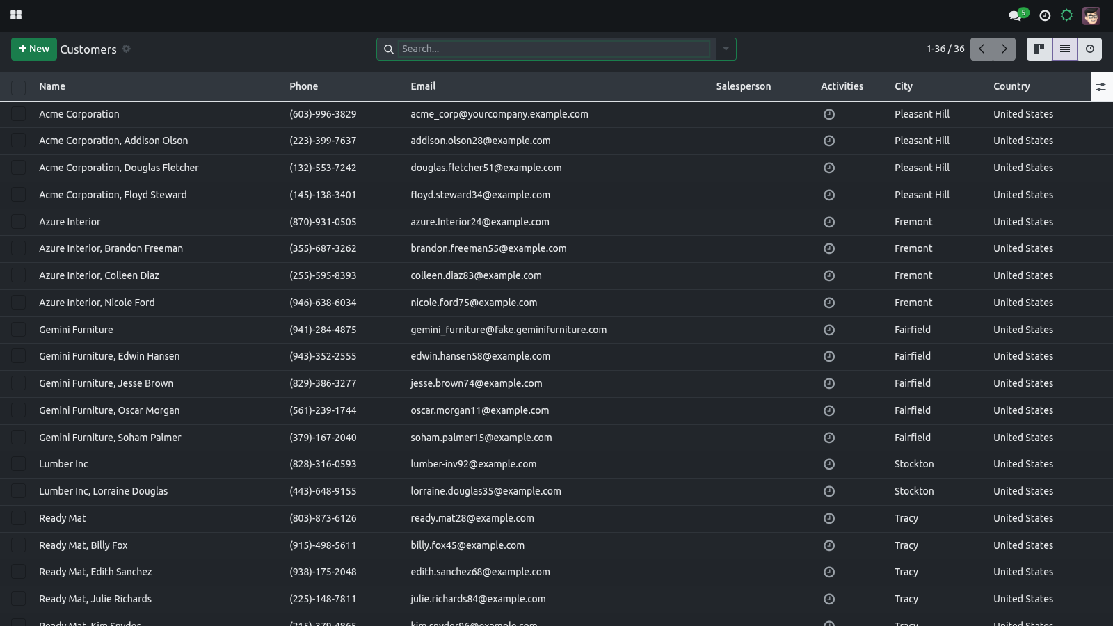 Shot crm dark - bambooforge_backend_theme
