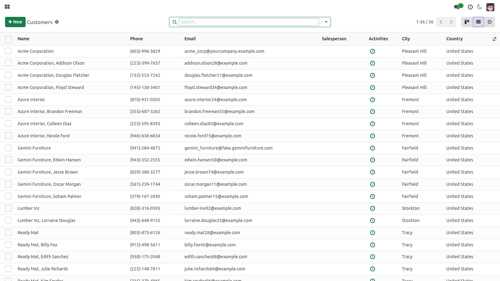 Shot list - bambooforge_backend_theme