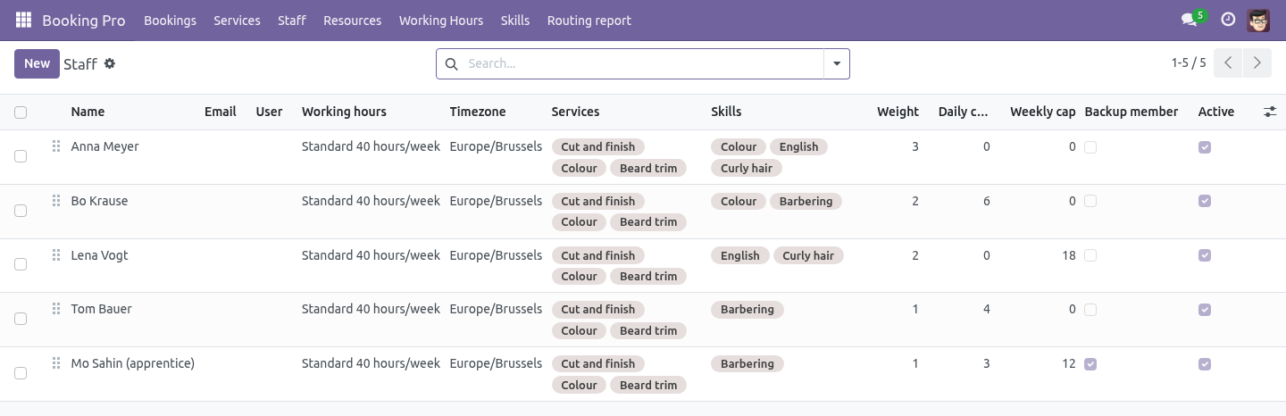 Skills - bambooforge_booking_routing