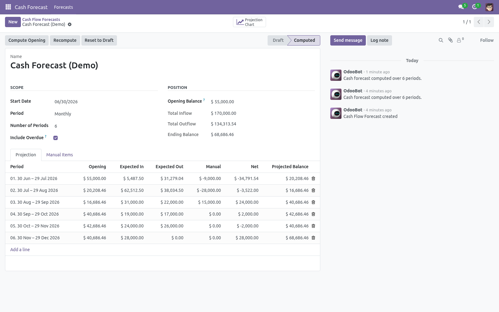 Form - bambooforge_cash_forecast