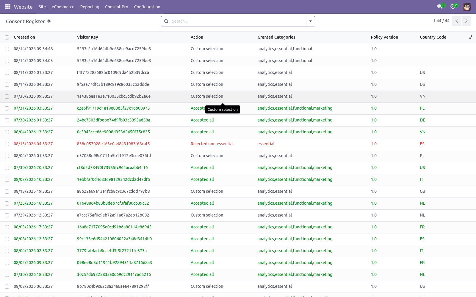 Consent register - bambooforge_consent_pro