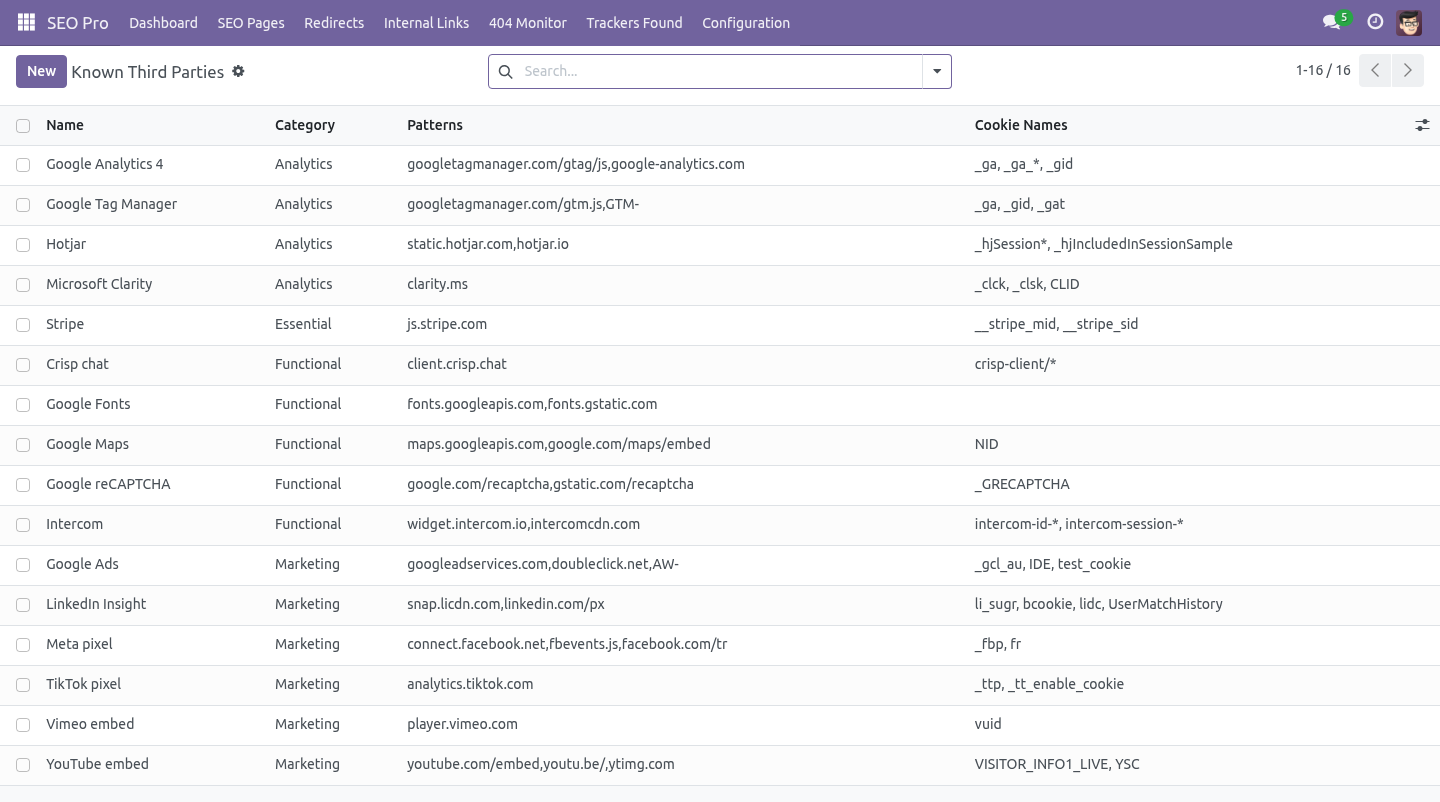 Vendors - bambooforge_cookie_scanner
